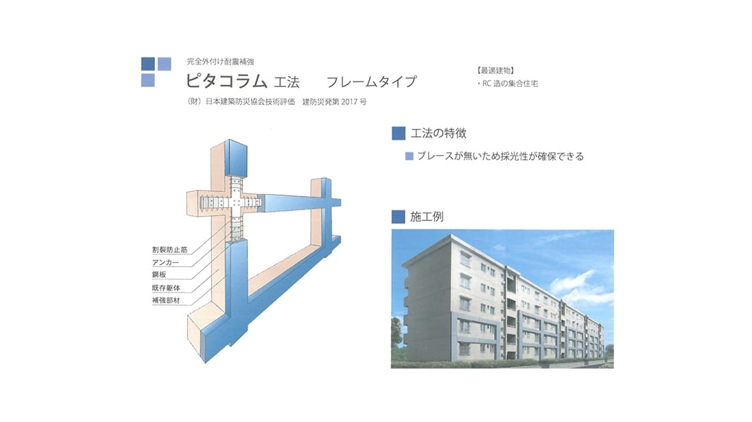 ピタコラム工法解説図02