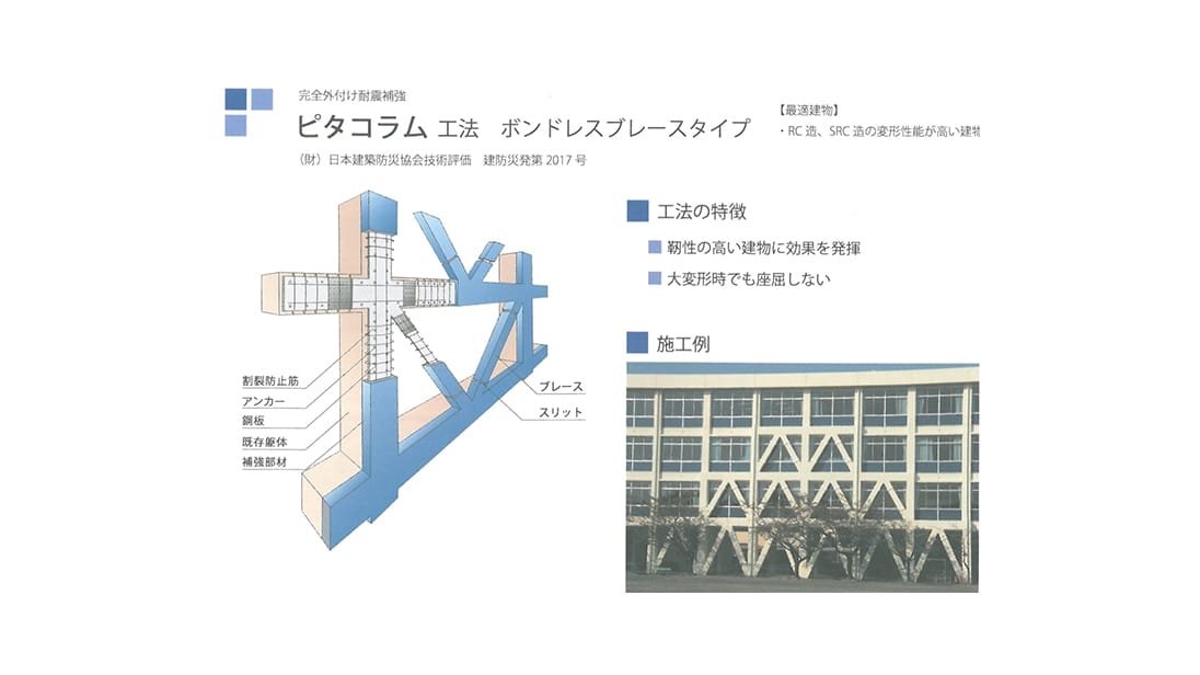 ピタコラム工法解説図03