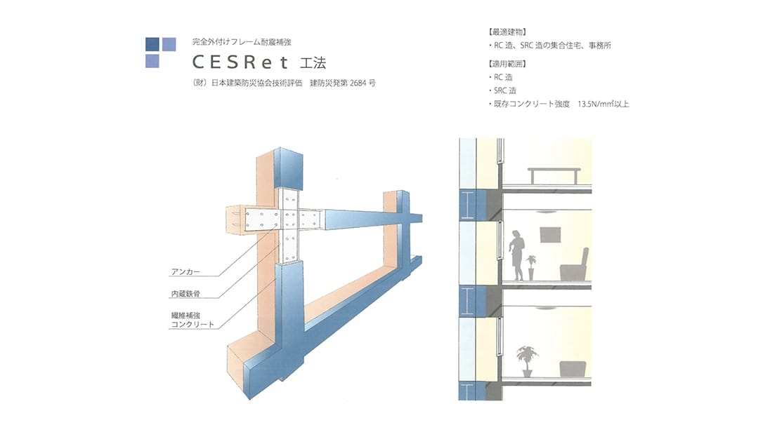 ピタコラム工法解説図05